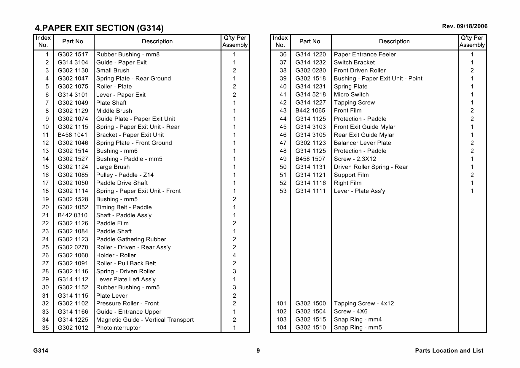 RICOH Options SR780 G314 Parts Catalog PDF download-6